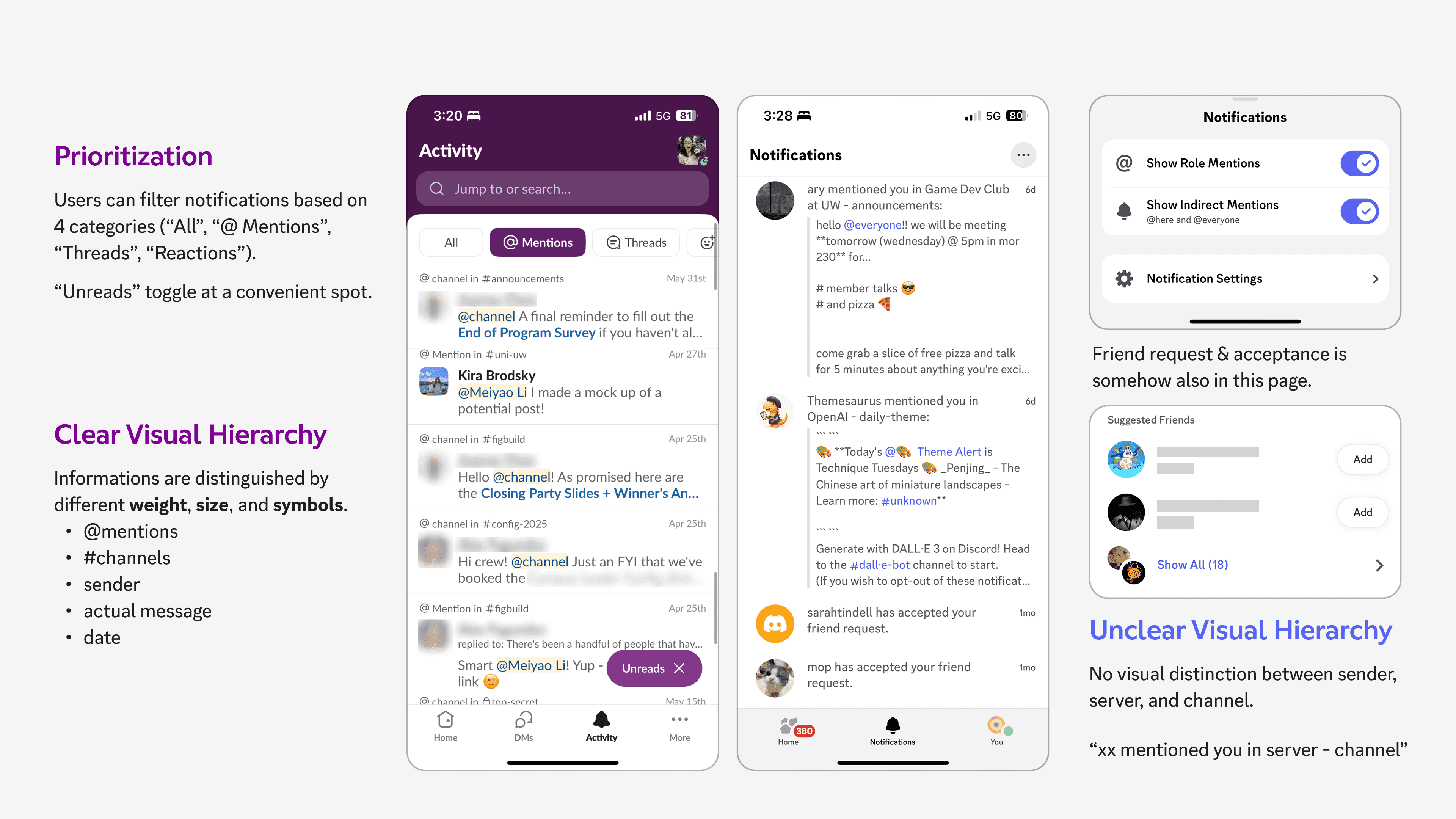Competitive analysis comparing notification inboxes