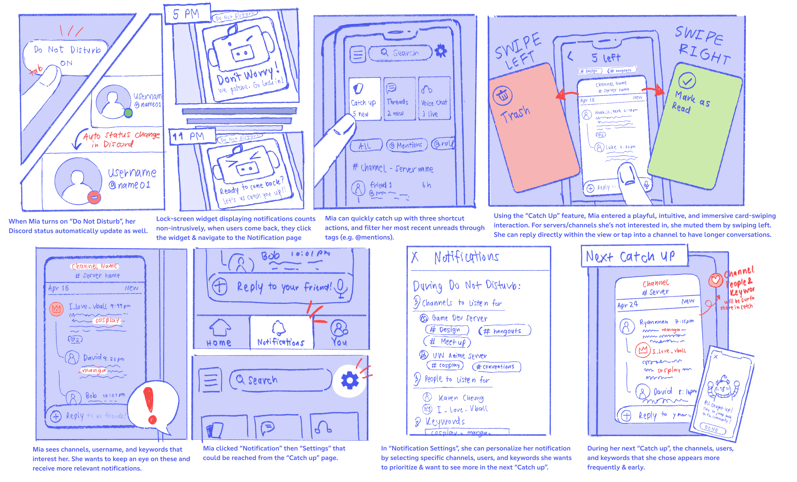 Technical storyboard for the catch-up flow