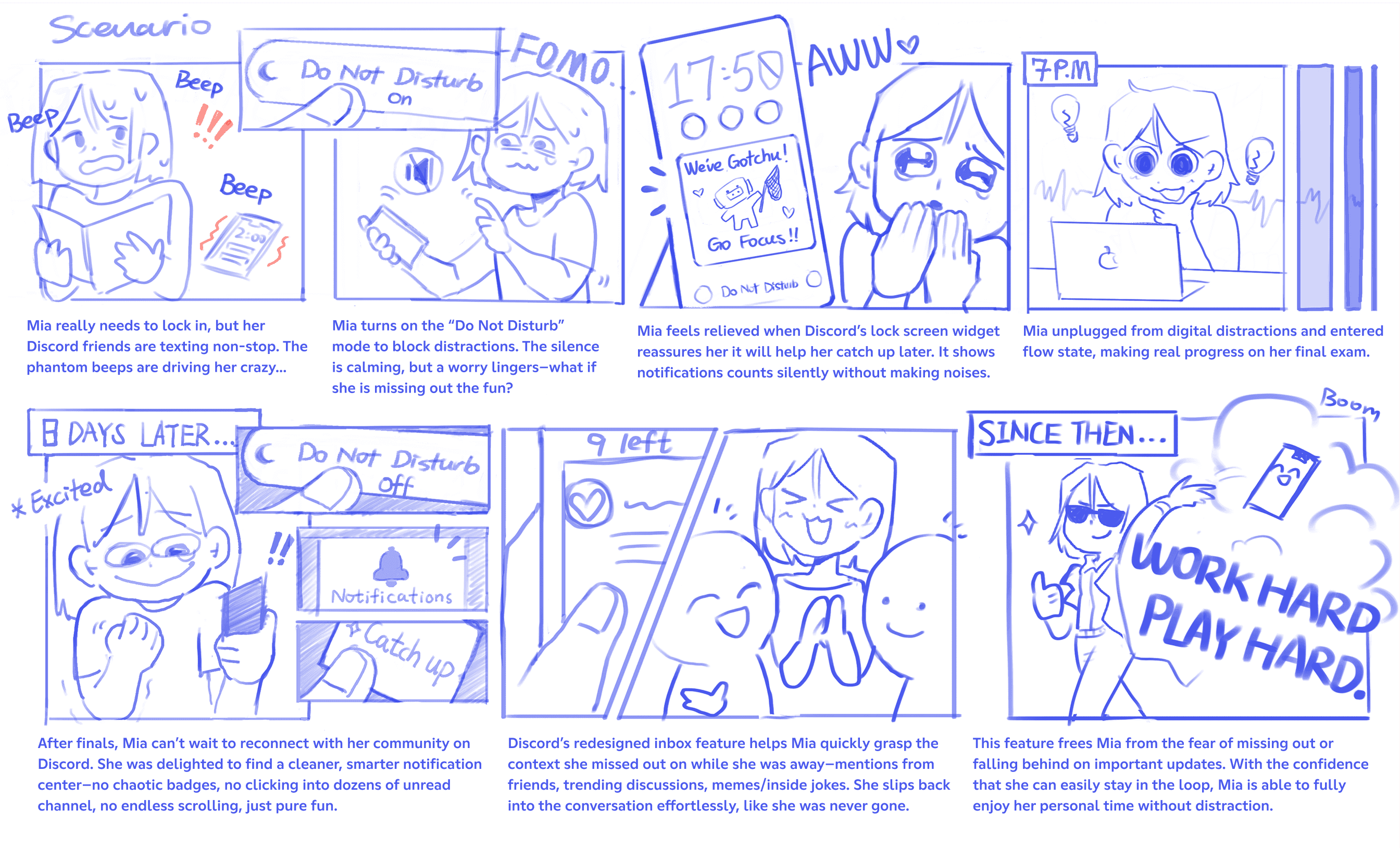 Scenario storyboard for short-term catch-up