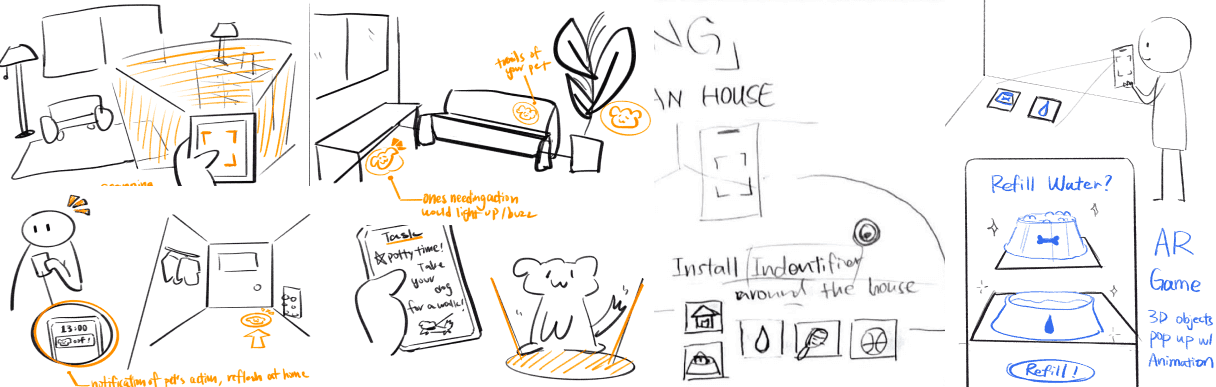 FurReal refined concept sketches