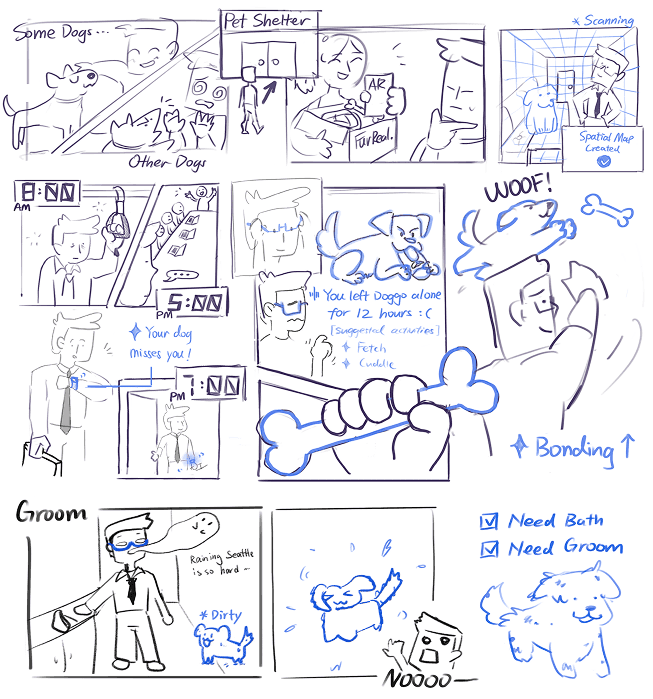 FurReal storyboard for a full-time worker