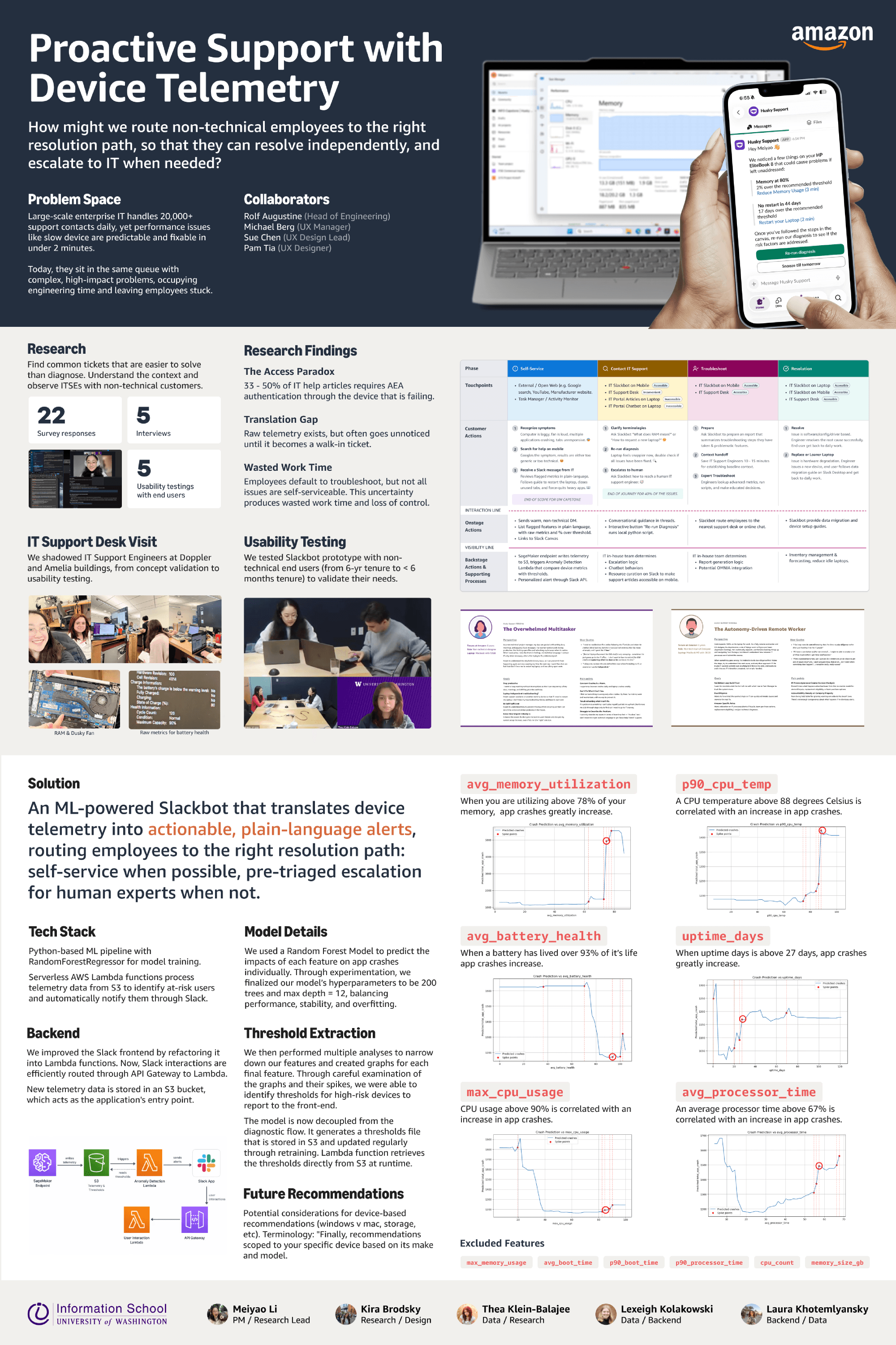 INFO capstone poster for Husky Support